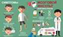 Инсульт: Когда медлить нельзя!