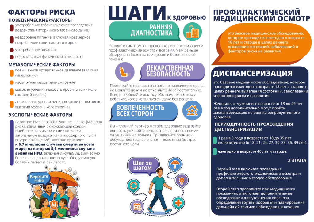 broshyura-dlya-patsienta-vdbp-2026-изображения-1.jpg
