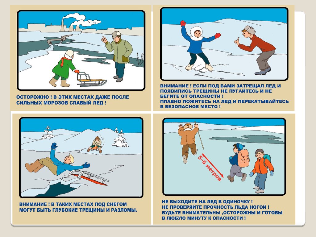 Игры на льду с правилами. Безопасность на льду. Безопасное поведение на льду рисунок. Картинки безопасное поведение на льду. Безопасность на льду зимой.