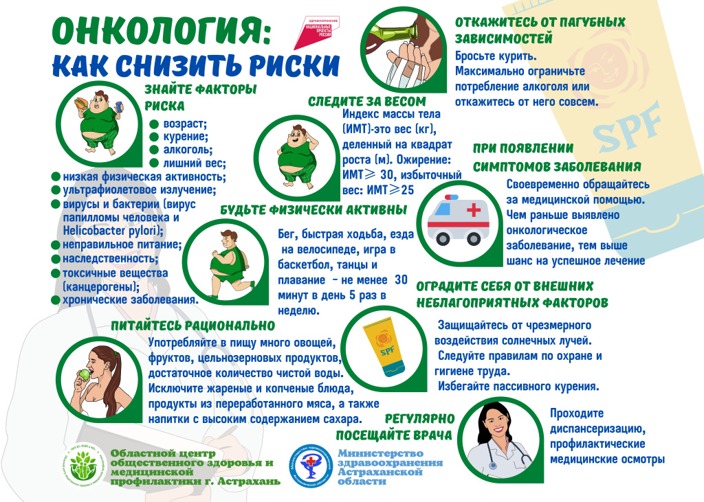 Онкология. Как снизить риски_page-0001.jpg