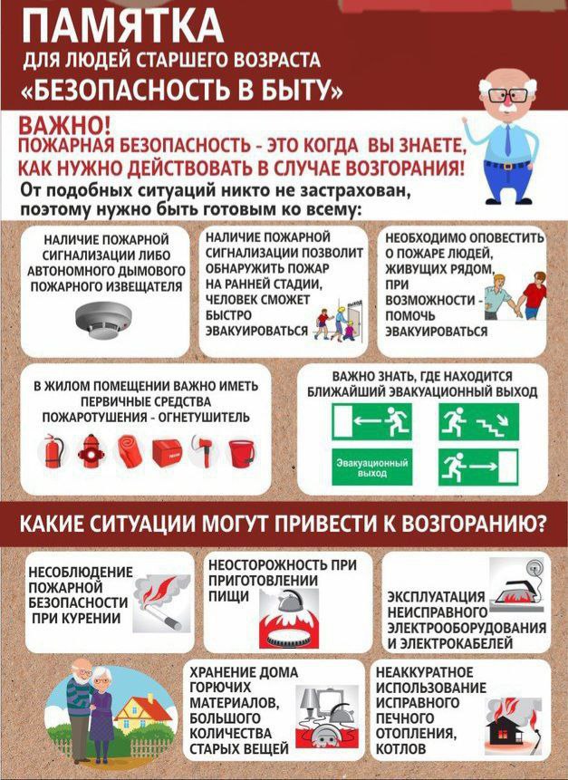 Безопасность в быту.jpg Безопасность в быту.jpg