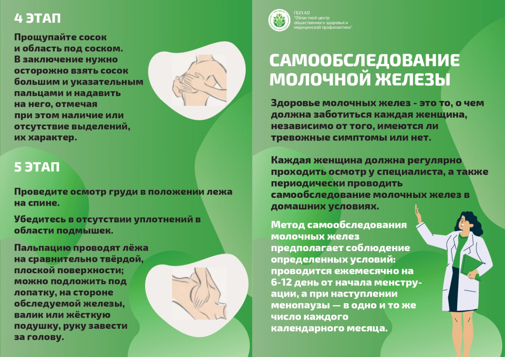 Самообследование молочных желез_page-0001.jpg