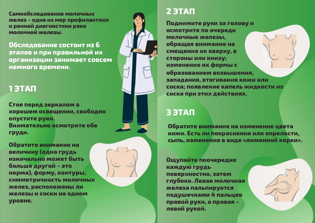 Самообследование молочных желез_page-0002.jpg